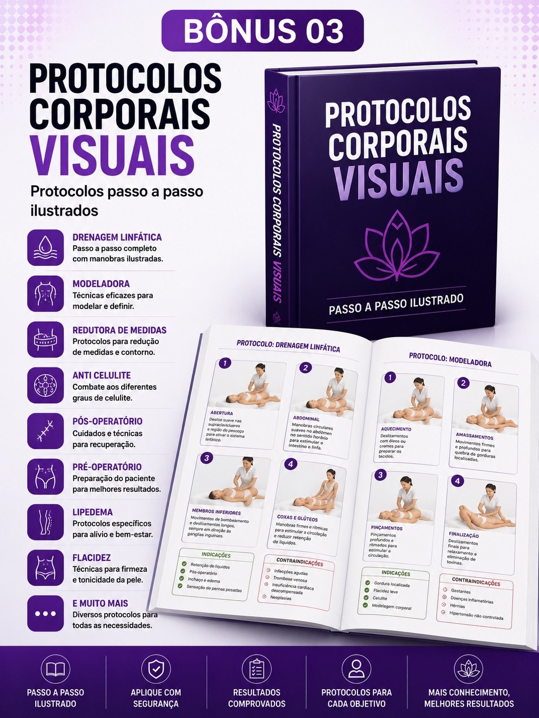 Bônus 03: Protocolos Corporais Visuais passo a passo